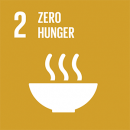 E SDG goals icons individual cmyk 02